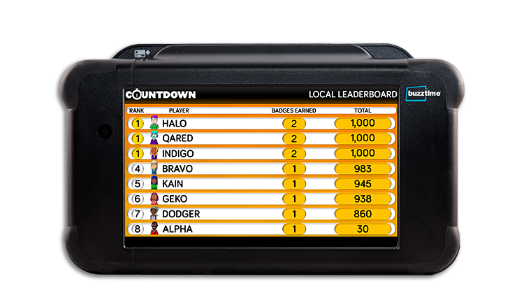 ART-1727_Leaderboard_750x432 (1)