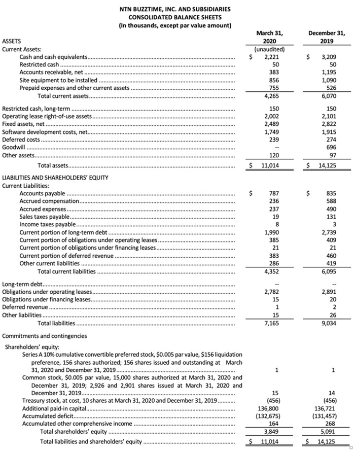 Q12020Financials
