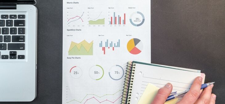 Charts tracking bar sales